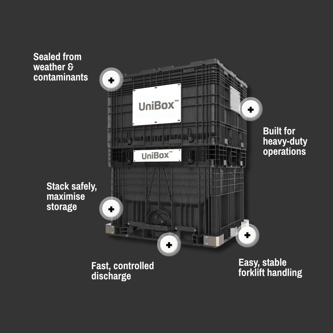UniBox™ XL