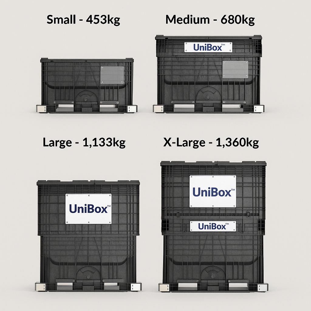 UniBox™ Small