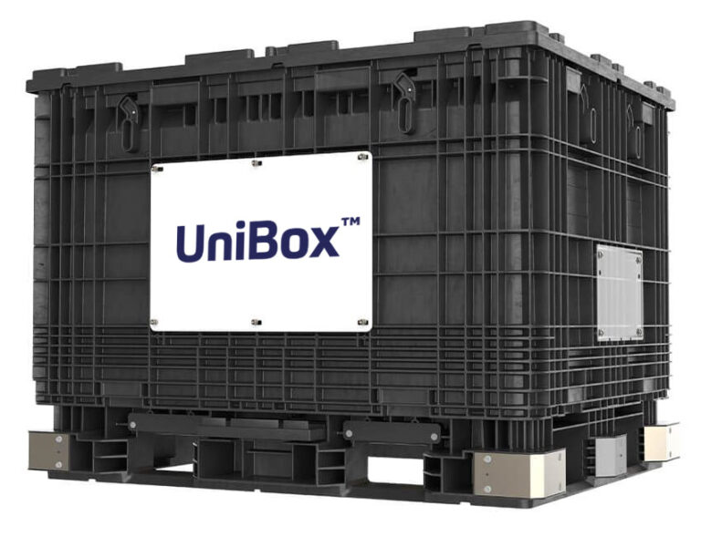 unibox beta