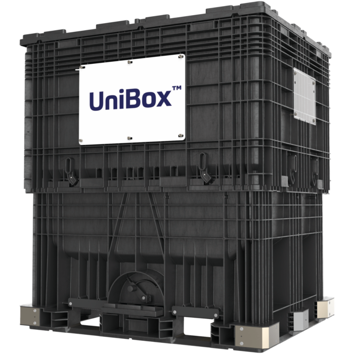 unibox beta